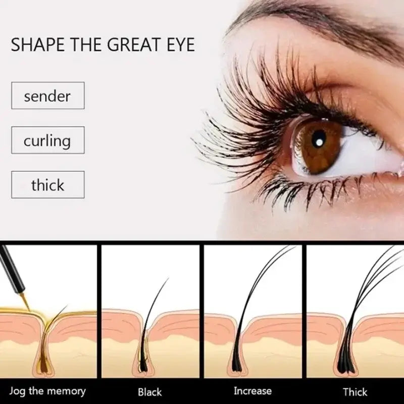 Eyelash Growth Serum